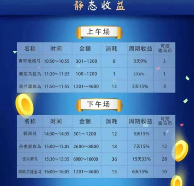 最新資金盤揭秘，小巷深處的寶藏小店