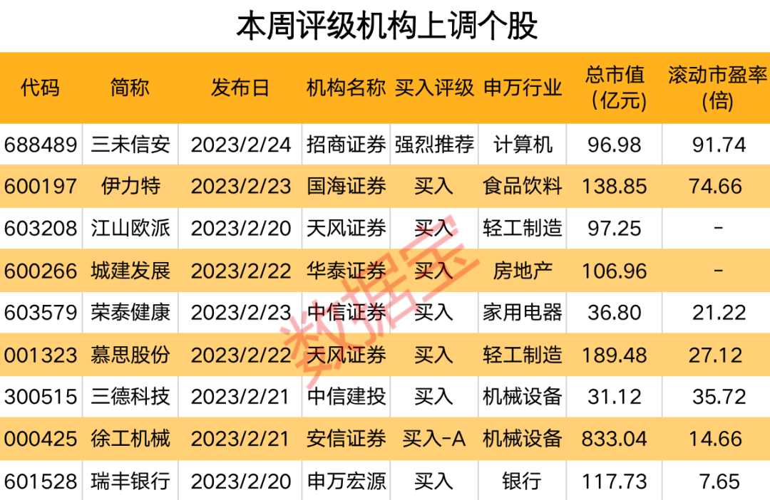 2024新澳精準(zhǔn)免費(fèi)大全,科學(xué)分析嚴(yán)謹(jǐn)解釋_計算機(jī)版53.141