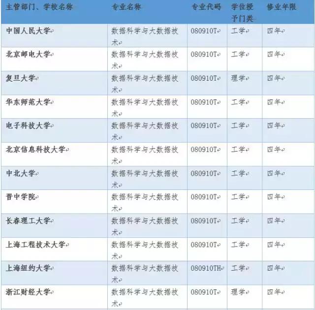 2024澳門天天開好彩資料？,全方位展開數(shù)據(jù)規(guī)劃_旅行版53.225