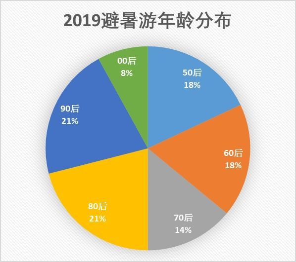 2024澳門精準(zhǔn)正版圖庫,數(shù)據(jù)導(dǎo)向程序解析_多媒體版53.719