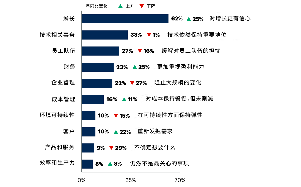 2024精準(zhǔn)資料免費(fèi)大全,創(chuàng)新策略執(zhí)行_鉆石版53.954