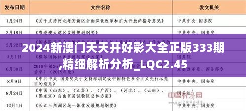 2025年天天開好彩資料,科學(xué)分析嚴(yán)謹(jǐn)解釋_清新版53.617