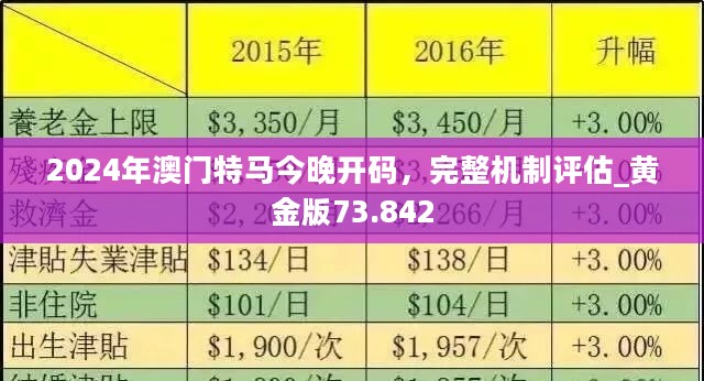 2025年澳門大全免費金鎖匙,實地驗證實施_先鋒版53.526