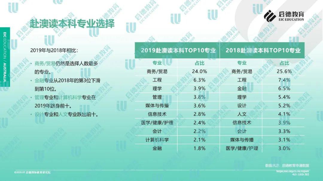 2025澳門今晚開獎結(jié)果,科學(xué)數(shù)據(jù)解讀分析_L版53.900