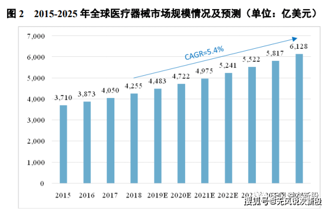 2025澳門六今晚開獎結(jié)果出來,擔(dān)保計劃執(zhí)行法策略_任務(wù)版53.128