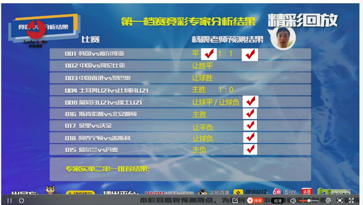 2025澳門天天開好彩大全鳳凰天機,快速解答方案實踐_界面版53.736