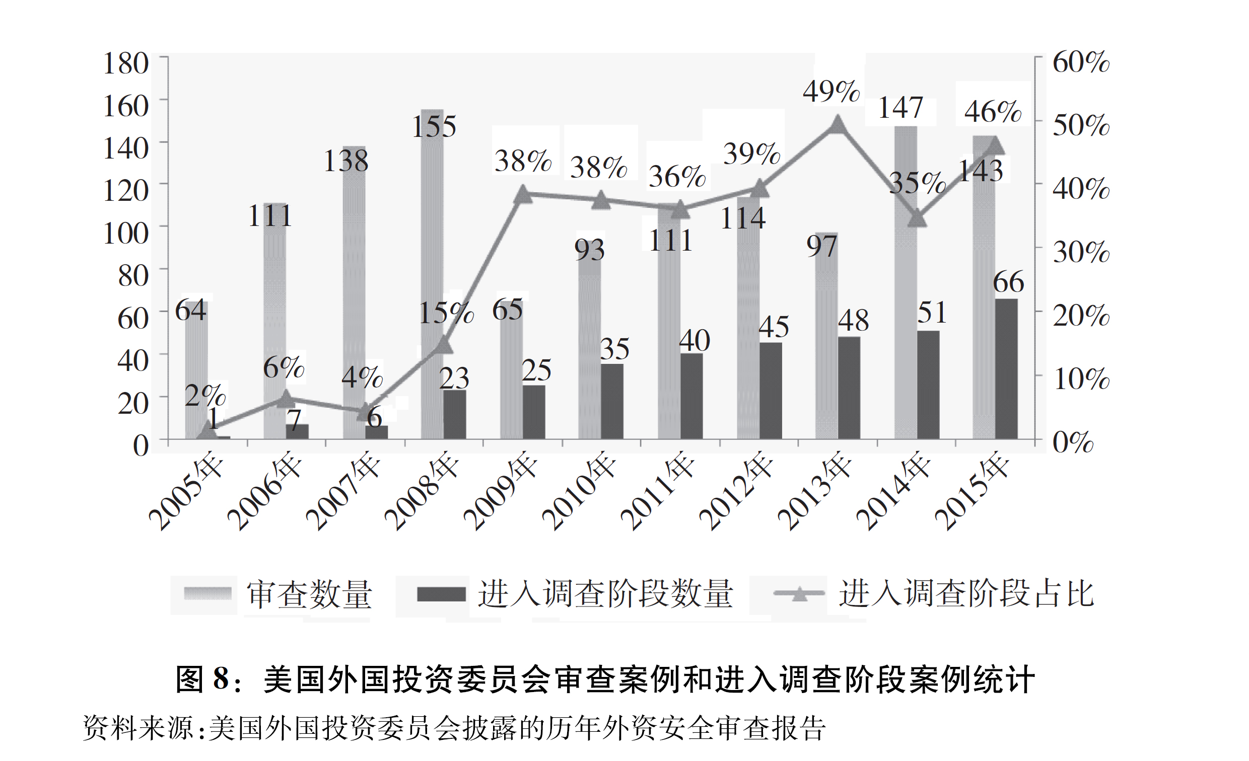 2025澳門(mén)正版雷鋒網(wǎng)站,實(shí)際確鑿數(shù)據(jù)解析統(tǒng)計(jì)_別致版53.234