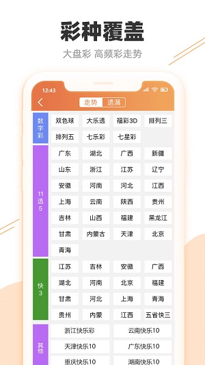 健康管理師 第88頁