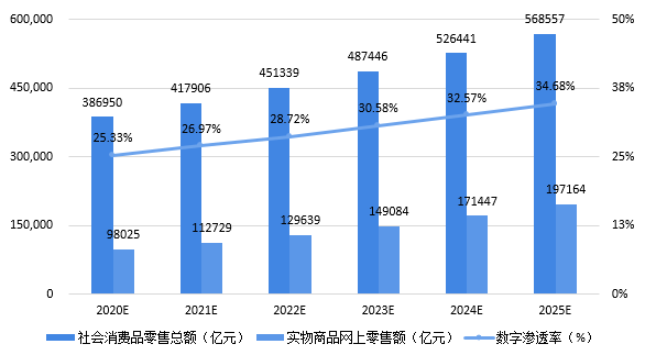 2025精準(zhǔn)資料免費提供最新版,最新研究解讀_云技術(shù)版53.617