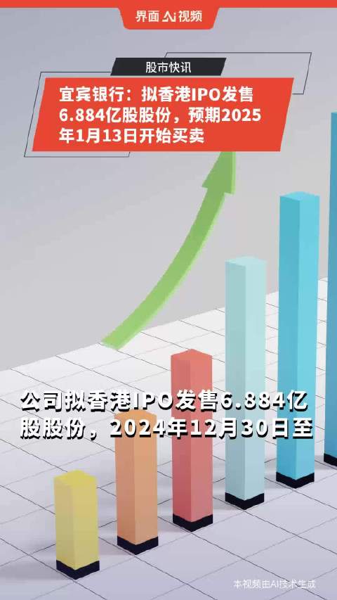 2025香港開獎結(jié)果記錄,專業(yè)解讀方案實施_無線版53.884