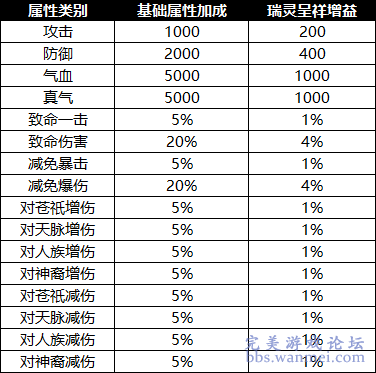 49.ccm澳彩資料圖,推動策略優(yōu)化_實驗版53.225