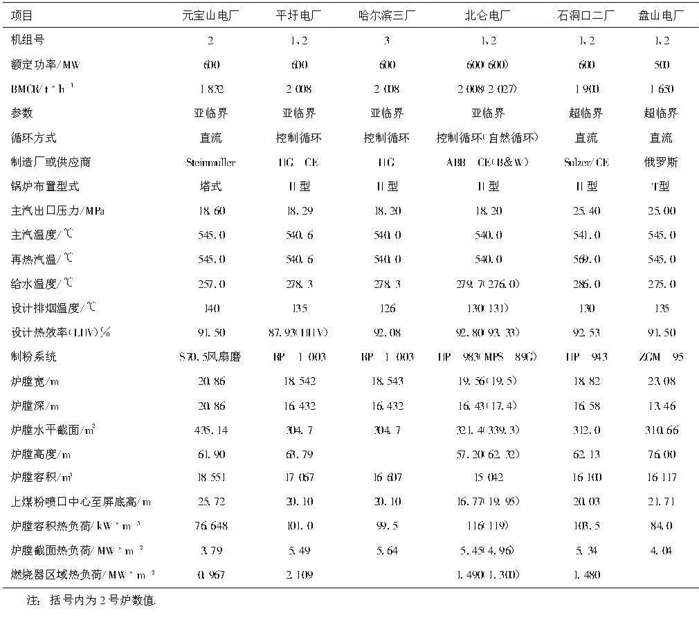 新奧天天開(kāi)獎(jiǎng)資料大全600tKm,仿真方案實(shí)施_聲學(xué)版53.569