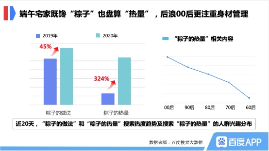 健康管理師 第82頁