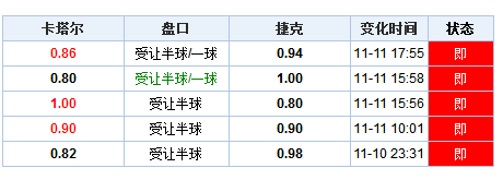 新澳門2025歷史開獎(jiǎng)記錄查詢表,實(shí)地應(yīng)用實(shí)踐解讀_冒險(xiǎn)版53.943