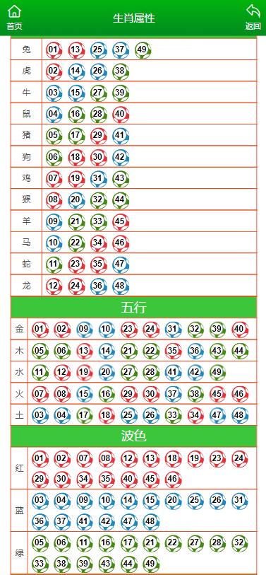 新澳門一肖一特一中,快速處理計劃_競技版53.624