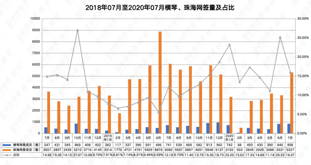 新澳門資料大全正版資料？奧利奧,實地觀察數(shù)據(jù)設(shè)計_實用版53.436