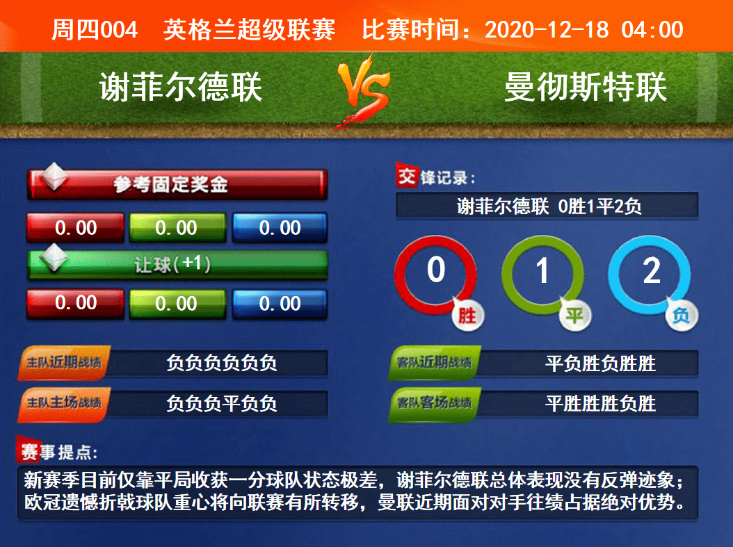 最準(zhǔn)一碼一肖100%鳳凰網(wǎng),實(shí)時(shí)分析處理_樂享版53.968