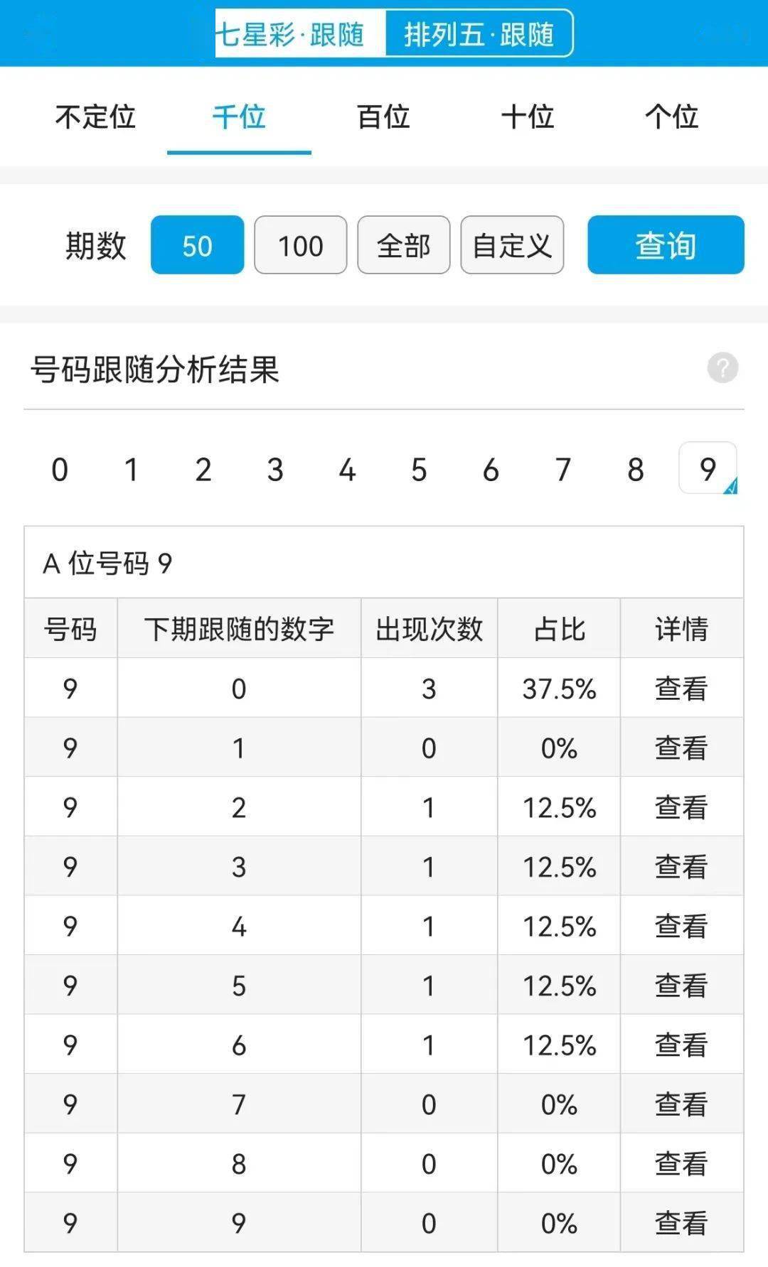 最準(zhǔn)一肖一碼100%噢,數(shù)據(jù)整合決策_(dá)可靠版53.508