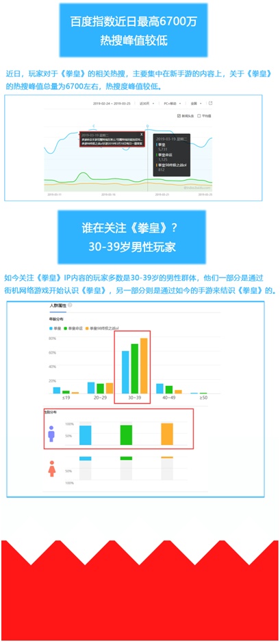 第316頁