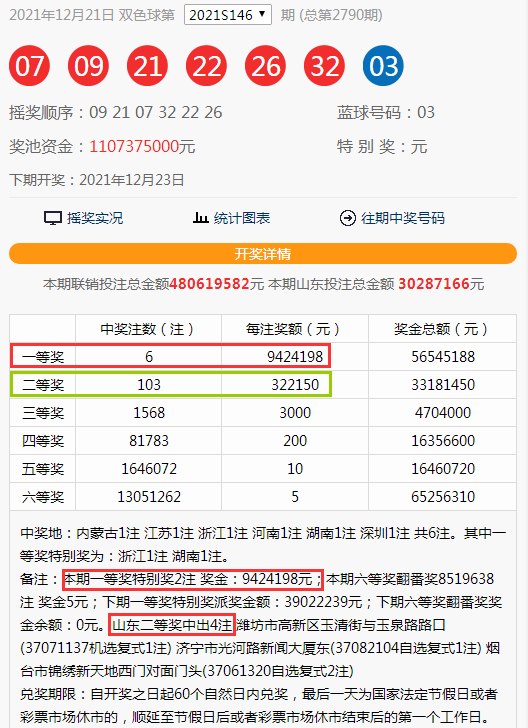 澳門一碼一碼1000%中獎,實踐調(diào)查說明_性能版53.214