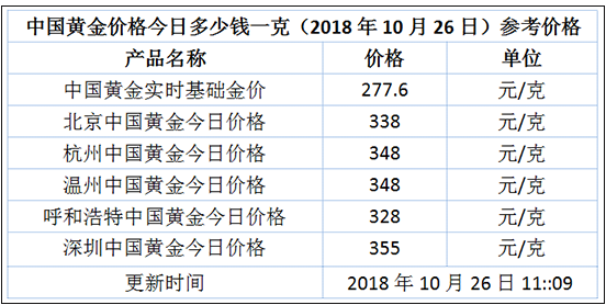 澳門一碼一碼100準確張子博,實地研究解答協(xié)助_黃金版53.436