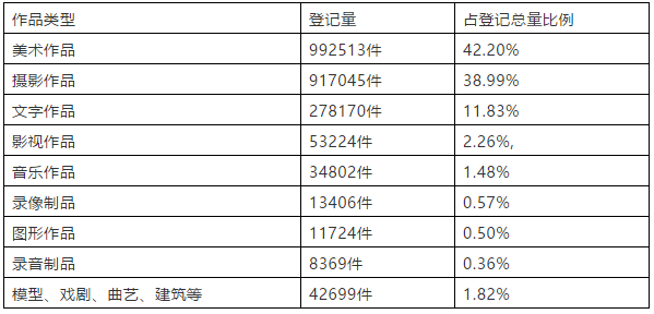 澳門一碼一肖一待一中廣東,統(tǒng)計信息解析說明_定制版53.666