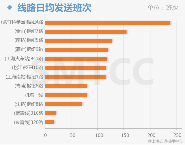 澳門一碼一肖一恃一中240期,數(shù)據(jù)引導執(zhí)行策略_特色版53.705