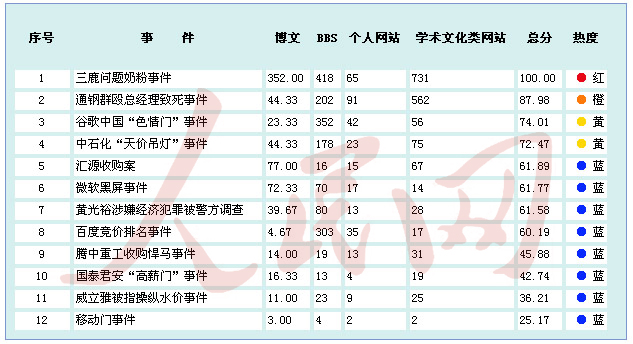 澳門(mén)一肖一碼一待一中,統(tǒng)計(jì)數(shù)據(jù)詳解說(shuō)明_1440p53.985