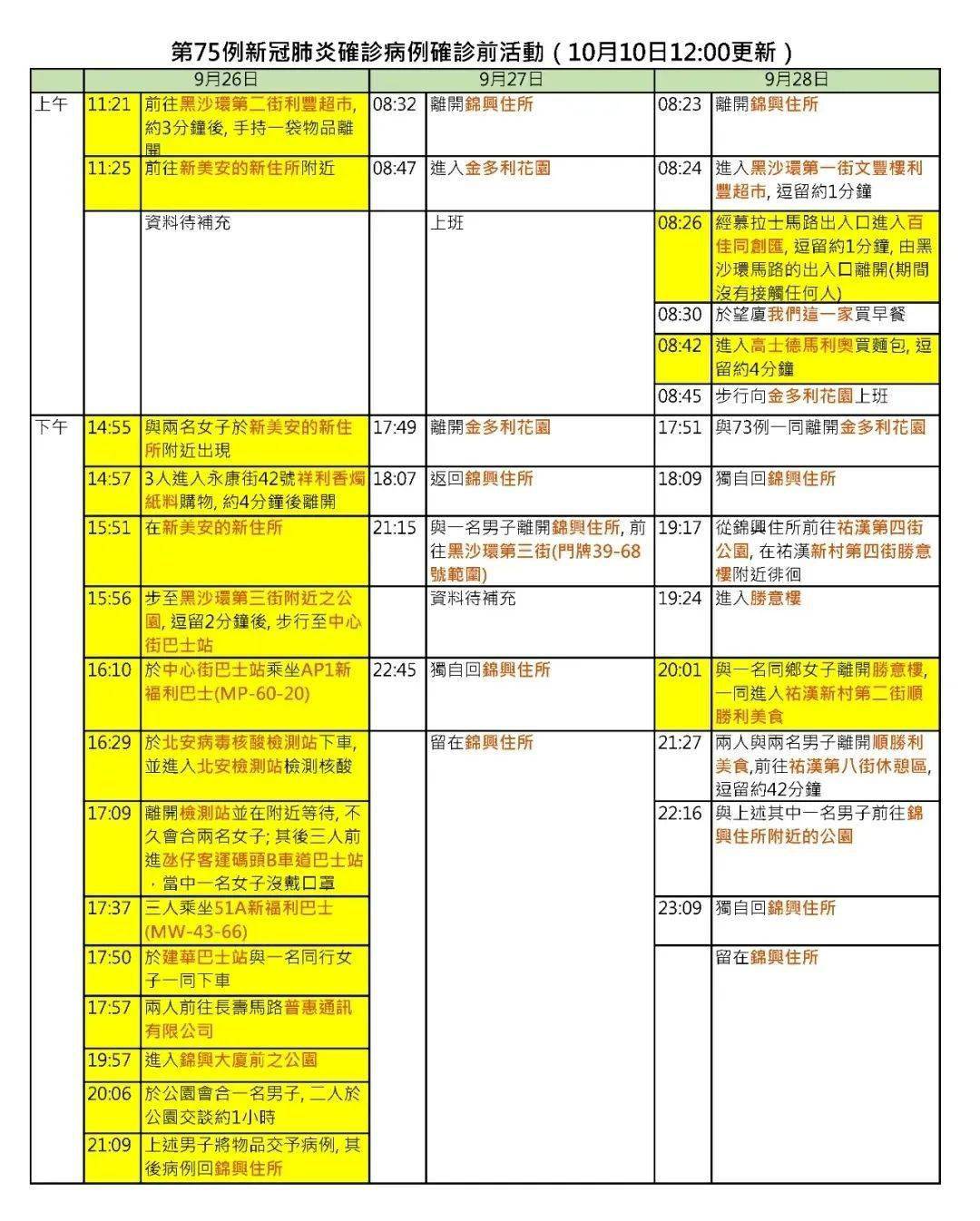 第308頁(yè)