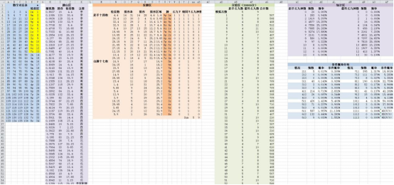 澳門開獎結(jié)果+開獎記錄表013,實地觀察數(shù)據(jù)設(shè)計_抗菌版53.768