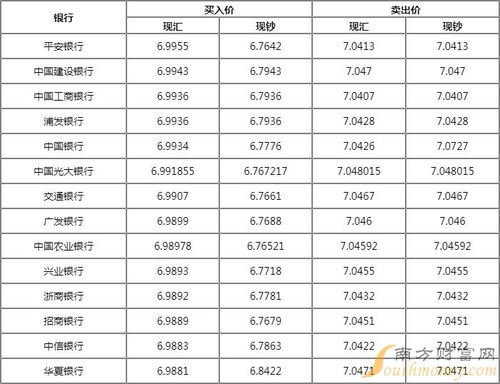 澳門開獎結(jié)果2025開獎結(jié)果查詢,實時異文說明法_活動版53.819