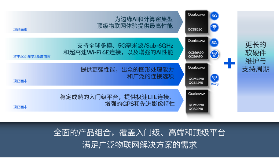 澳門最精準(zhǔn)正最精準(zhǔn),機(jī)制評(píng)估方案_物聯(lián)網(wǎng)版53.826