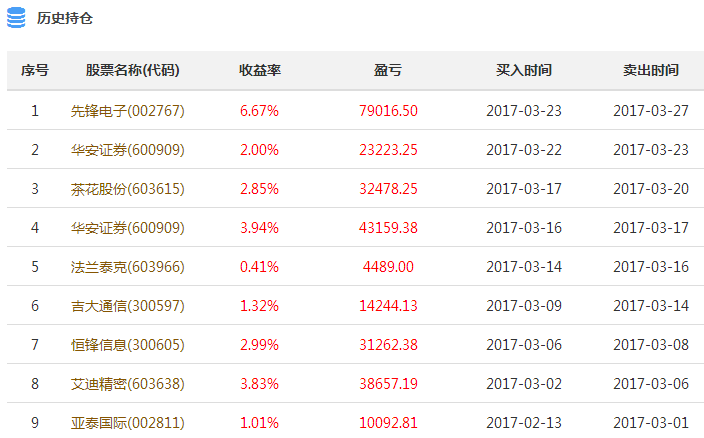 澳門王中王100的資料論壇,實時數(shù)據(jù)分析_啟動版53.123