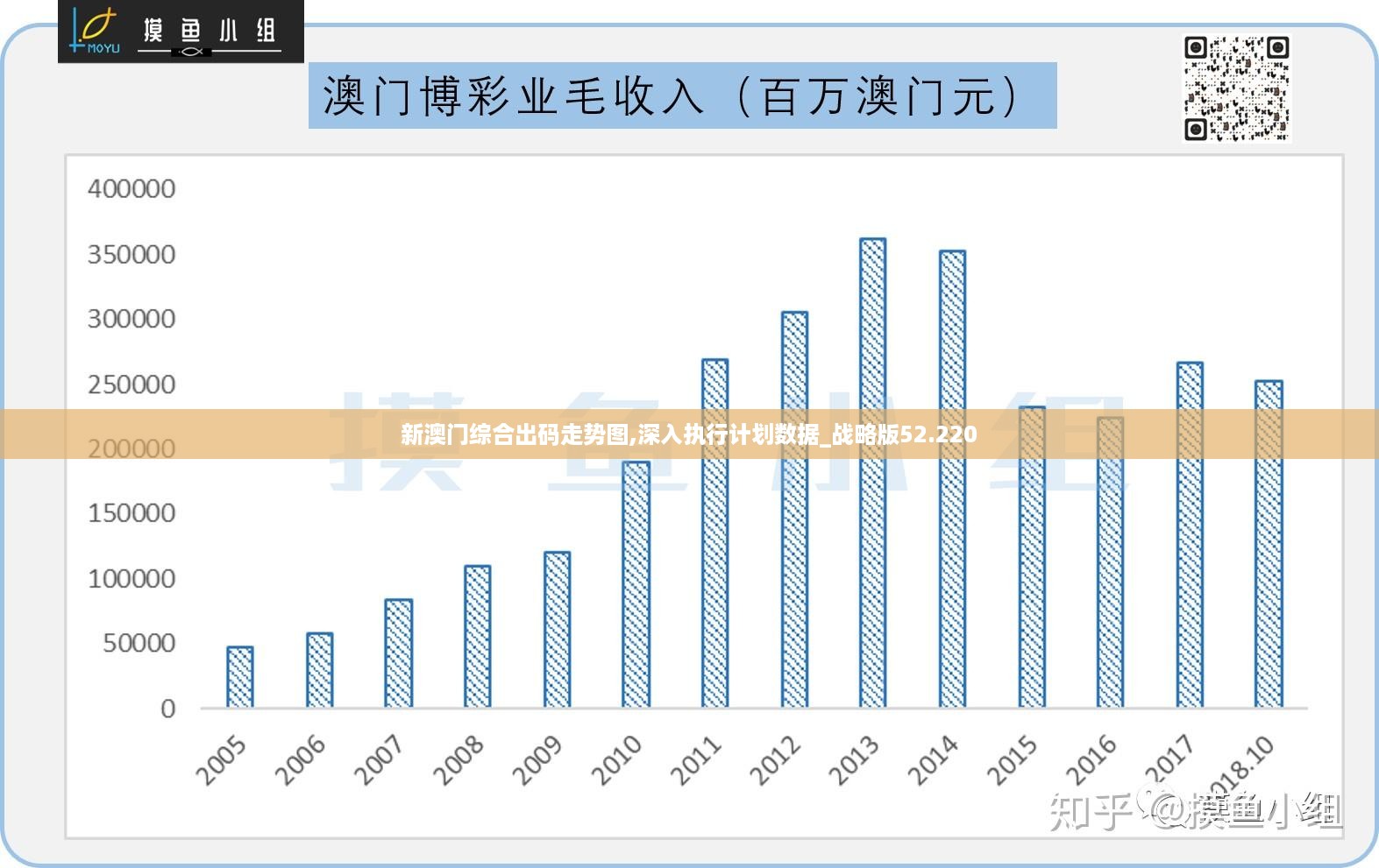 第296頁