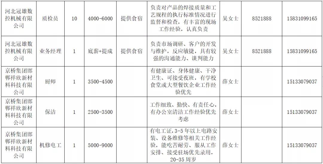 邯鄲最新限號措施解析，全面影響與應對措施