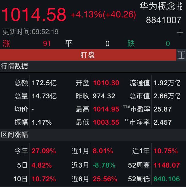 券商最新動態(tài)，學(xué)習(xí)變化，自信助力夢想實現(xiàn)