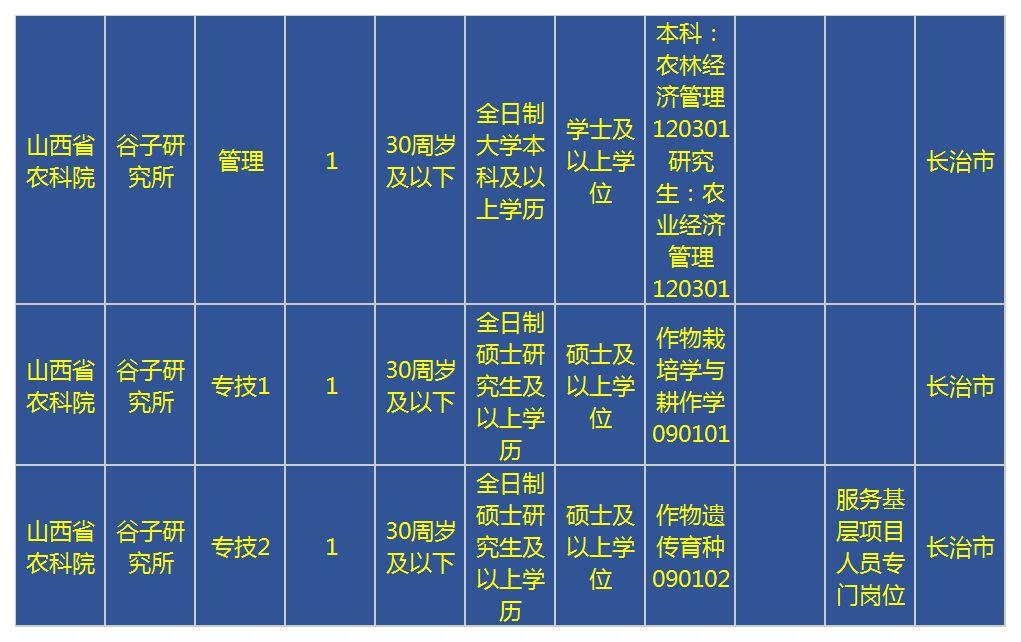 長(zhǎng)治最新招聘，友情與工作的溫馨交匯點(diǎn)