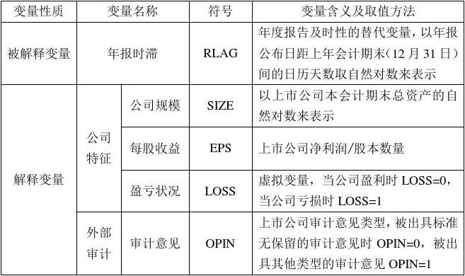 上市公司會(huì)計(jì)信息披露詳解，要點(diǎn)概覽與解析