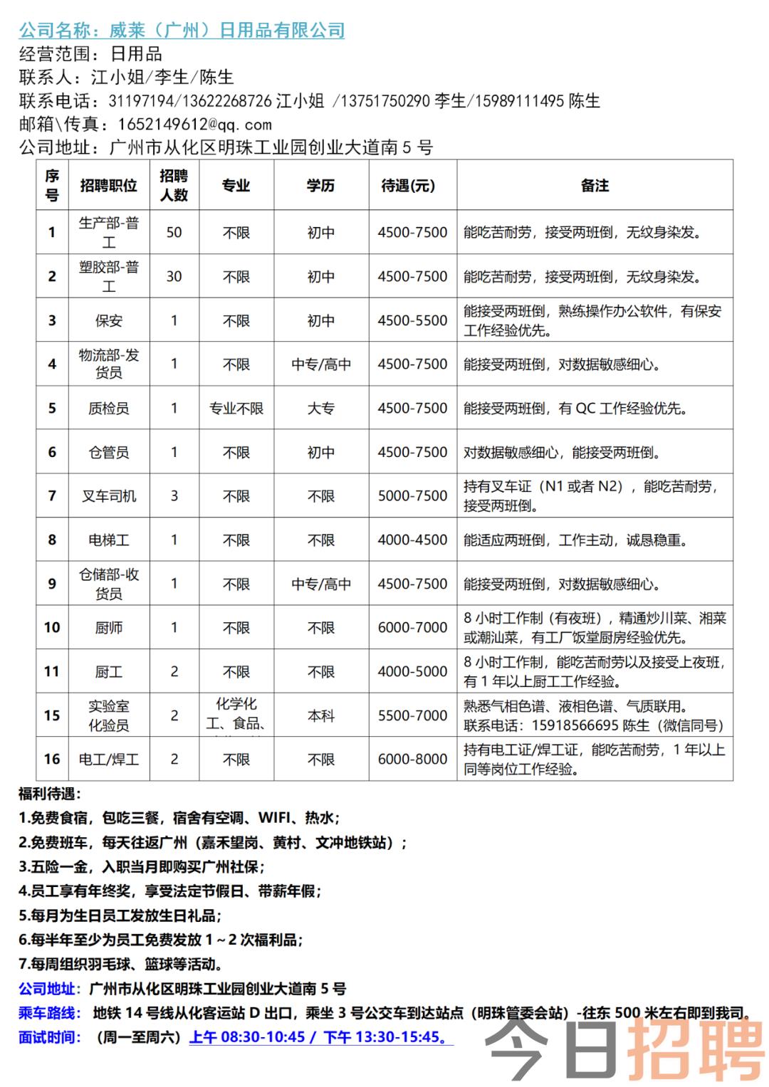 吳圩明陽最新招聘信息更新今日動態(tài)