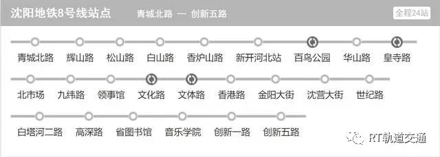 沈陽(yáng)地鐵6號(hào)線，科技驅(qū)動(dòng)未來(lái)，便捷生活新紀(jì)元啟程