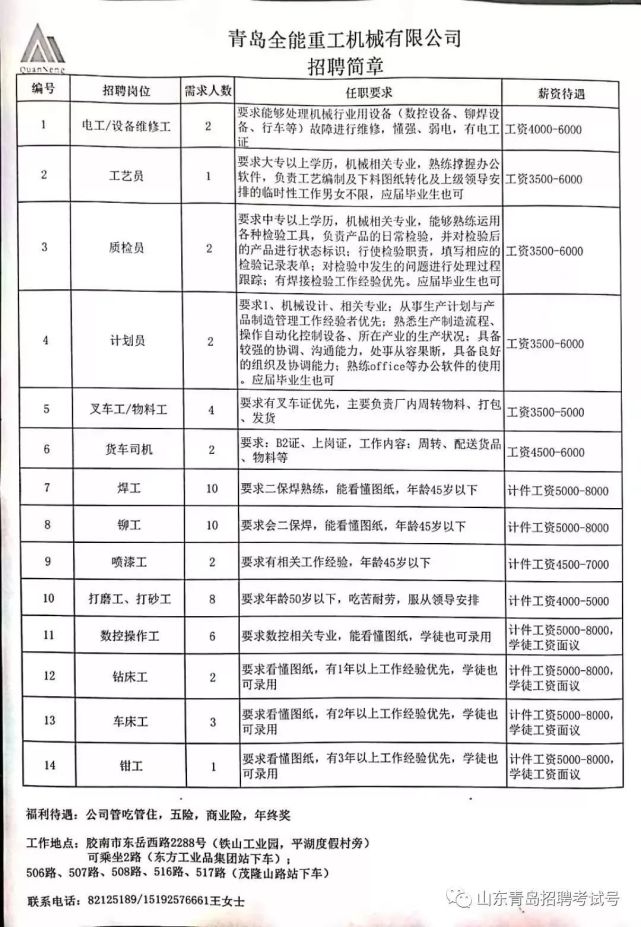 即墨信息港最新招聘信息全面概覽