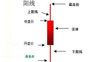 健康管理師 第42頁(yè)