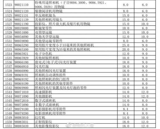 關(guān)稅完稅價(jià)格的深度解析，概念與實(shí)際應(yīng)用探討