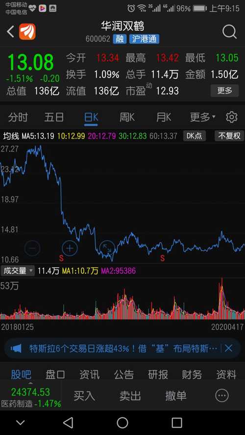 探索低價(jià)股票投資的新領(lǐng)域