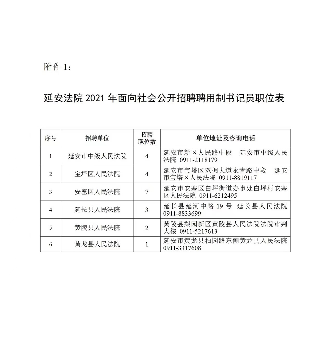 法院最新招聘信息，科技重塑正義，智慧法院誠(chéng)邀你共筑未來(lái)之夢(mèng)