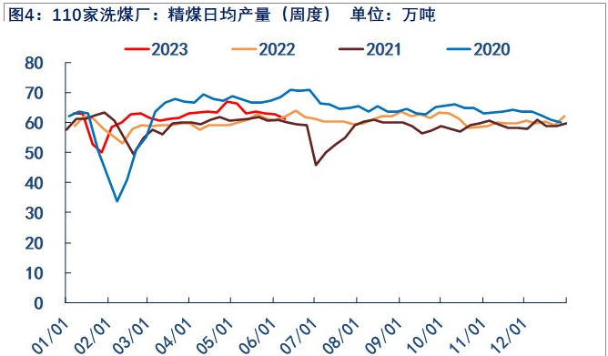 第95頁