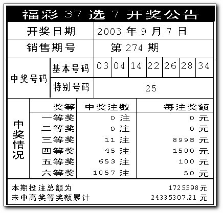 2025年天天彩資料免費大全,定量解析解釋法_經(jīng)典版57.718