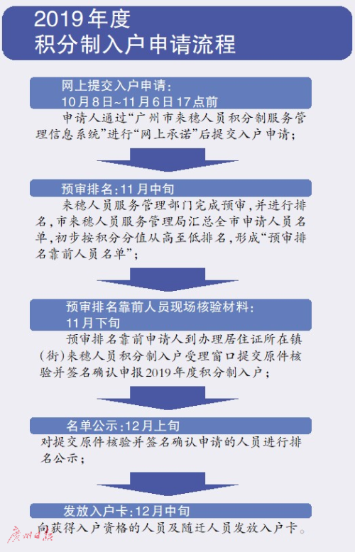 2025年新澳資料免費公開,方案優(yōu)化實施_無限版57.682