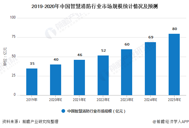 2025新奧原料免費大全,精細(xì)化實施分析_安全版57.527