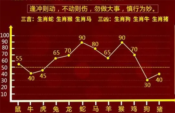 一肖一碼100-準資料,安全保障措施_先鋒版57.944